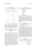 Determining Spectral Samples of a Finite Length Sequence at Non-Uniformly     Spaced Frequencies diagram and image