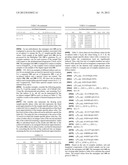 Determining Spectral Samples of a Finite Length Sequence at Non-Uniformly     Spaced Frequencies diagram and image