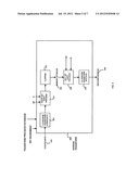 VIDEO DECODER WITH REDUCED DYNAMIC RANGE TRANSFORM WITH MULTIPLE CLIPPING diagram and image