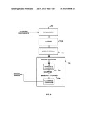 VIDEO DECODER WITH REDUCED DYNAMIC RANGE TRANSFORM WITH MULTIPLE CLIPPING diagram and image