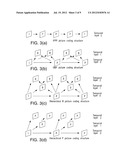 HIGH LAYER SYNTAX FOR TEMPORAL SCALABILITY diagram and image