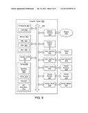 HIGH LAYER SYNTAX FOR TEMPORAL SCALABILITY diagram and image