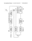 FILTER ADAPTATION WITH DIRECTIONAL FEATURES FOR VIDEO/IMAGE CODING diagram and image