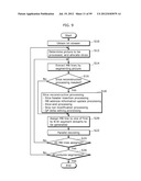 IMAGE DECODING APPARATUS, IMAGE DECODING METHOD, IMAGE CODING APPARATUS,     AND IMAGE CODING METHOD diagram and image