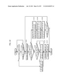 IMAGE DECODING APPARATUS, IMAGE DECODING METHOD, IMAGE CODING APPARATUS,     AND IMAGE CODING METHOD diagram and image