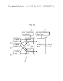 IMAGE DECODING APPARATUS, IMAGE DECODING METHOD, IMAGE CODING APPARATUS,     AND IMAGE CODING METHOD diagram and image