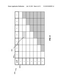 APPARATUS AND METHOD FOR SIGNALLING CARRIER COMBINATION CAPABILITIES FOR A     MULTI-CARRIER MULTI-BAND WIRELESS COMMUNICATION SYSTEM diagram and image