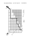 APPARATUS AND METHOD FOR SIGNALLING CARRIER COMBINATION CAPABILITIES FOR A     MULTI-CARRIER MULTI-BAND WIRELESS COMMUNICATION SYSTEM diagram and image