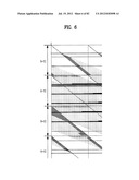 DIGITAL BROADCASTING SYSTEM AND DATA PROCESSING METHOD diagram and image