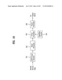 DIGITAL BROADCASTING SYSTEM AND DATA PROCESSING METHOD diagram and image