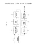 DIGITAL BROADCASTING SYSTEM AND DATA PROCESSING METHOD diagram and image