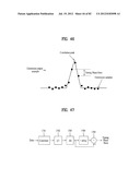 DIGITAL BROADCASTING SYSTEM AND DATA PROCESSING METHOD diagram and image