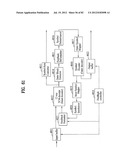 DIGITAL BROADCASTING SYSTEM AND DATA PROCESSING METHOD diagram and image