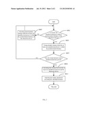 ELECTRONIC DEVICE AND DISPLAY CONTROL METHOD THEREOF diagram and image