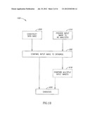 MEDICAL IMAGE ANALYSIS diagram and image