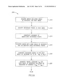 MEDICAL IMAGE ANALYSIS diagram and image