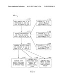 MEDICAL IMAGE ANALYSIS diagram and image