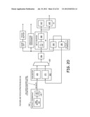 INTEREST POINT DETECTION diagram and image