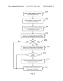 DATA CAPTURE FROM MULTI-PAGE DOCUMENTS diagram and image