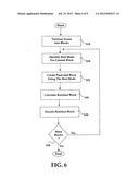 System and method for effectively performing an intra prediction procedure diagram and image