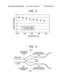 OPTICAL 90-DEGREE HYBRID diagram and image