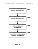 PRESSURE-BASED VIDEO RECORDING diagram and image