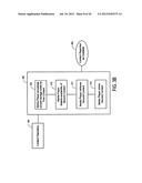 System and method for augmenting rich media content using multiple content     repositories diagram and image