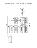 System and method for augmenting rich media content using multiple content     repositories diagram and image