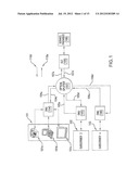 Passive Optical Network Module diagram and image