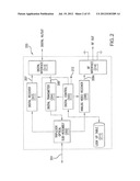 Passive Optical Network Module diagram and image