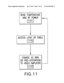 Passive Optical Network Module diagram and image