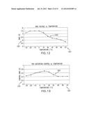 Passive Optical Network Module diagram and image