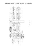 OPTICAL TRANSMISSION APPARATUS diagram and image