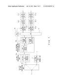 OPTICAL TRANSMISSION APPARATUS diagram and image