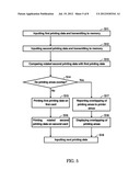 Printing Apparatus And Controlling Method Therefor diagram and image