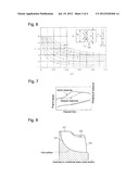 TURBINE ROTOR diagram and image