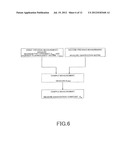 FRET MEASUREMENT METHOD AND DEVICE diagram and image