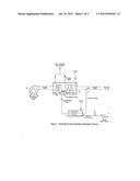 METHOD OF REDUCING NITROGEN OXIDES IN A GAS STREAM WITH VAPORIZED AMMONIA diagram and image