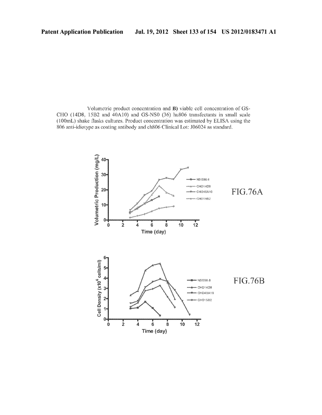 SPECIFIC BINDING PROTEINS AND USES THEREOF - diagram, schematic, and image 134