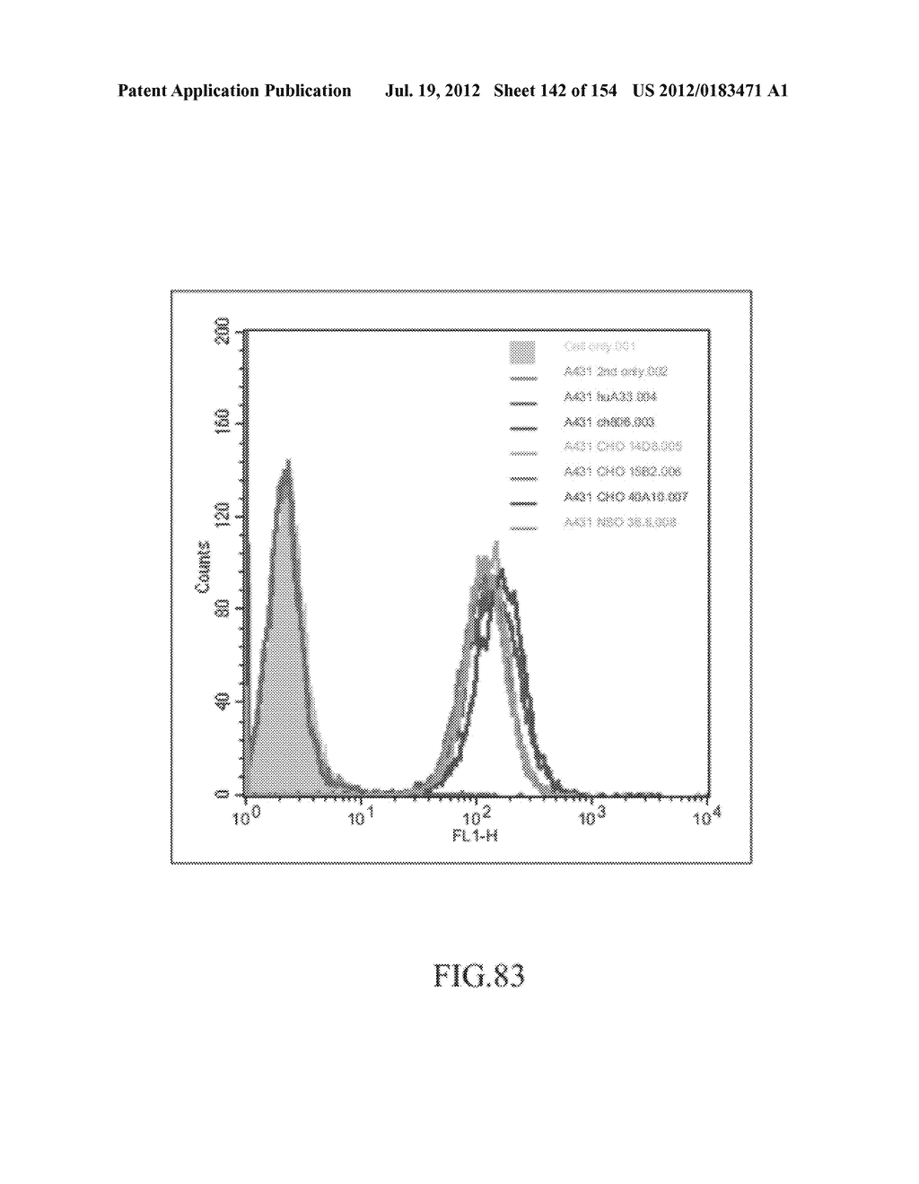 SPECIFIC BINDING PROTEINS AND USES THEREOF - diagram, schematic, and image 143