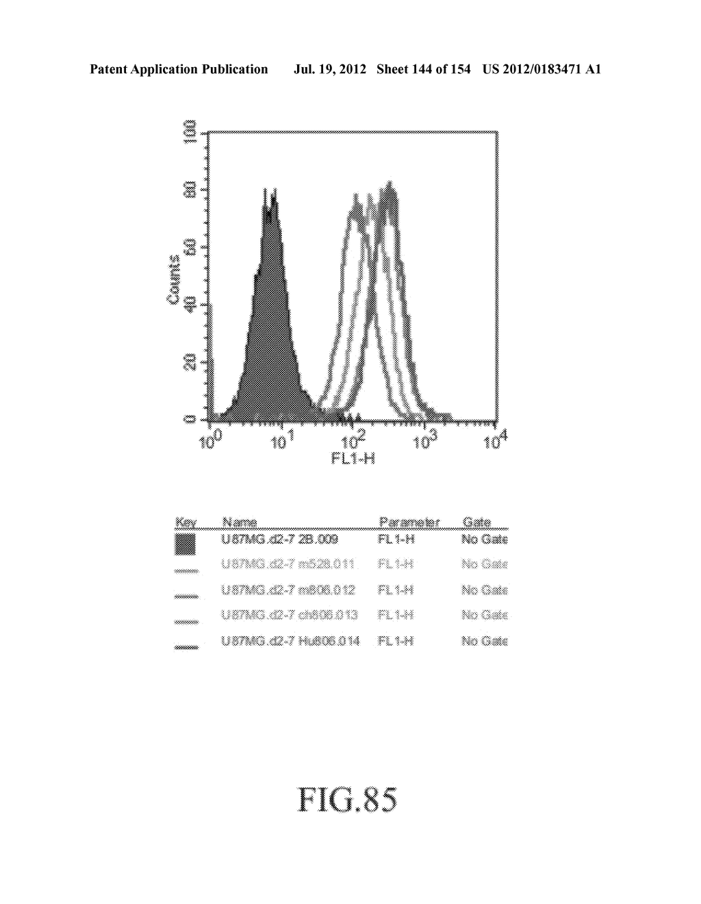 SPECIFIC BINDING PROTEINS AND USES THEREOF - diagram, schematic, and image 145