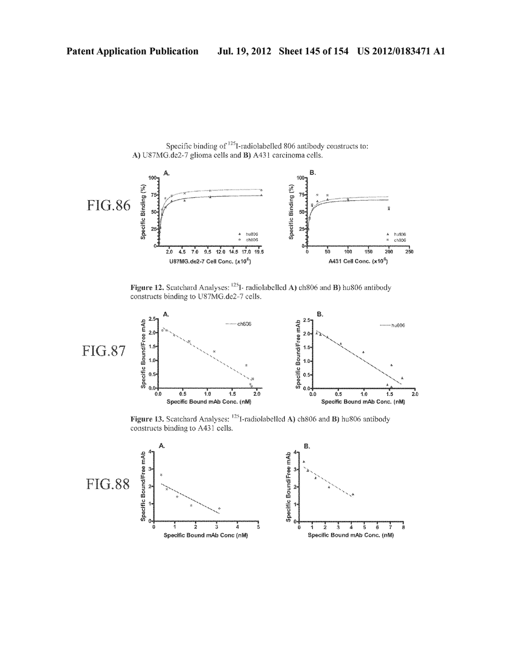 SPECIFIC BINDING PROTEINS AND USES THEREOF - diagram, schematic, and image 146