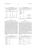 SPECIFIC BINDING PROTEINS AND USES THEREOF diagram and image