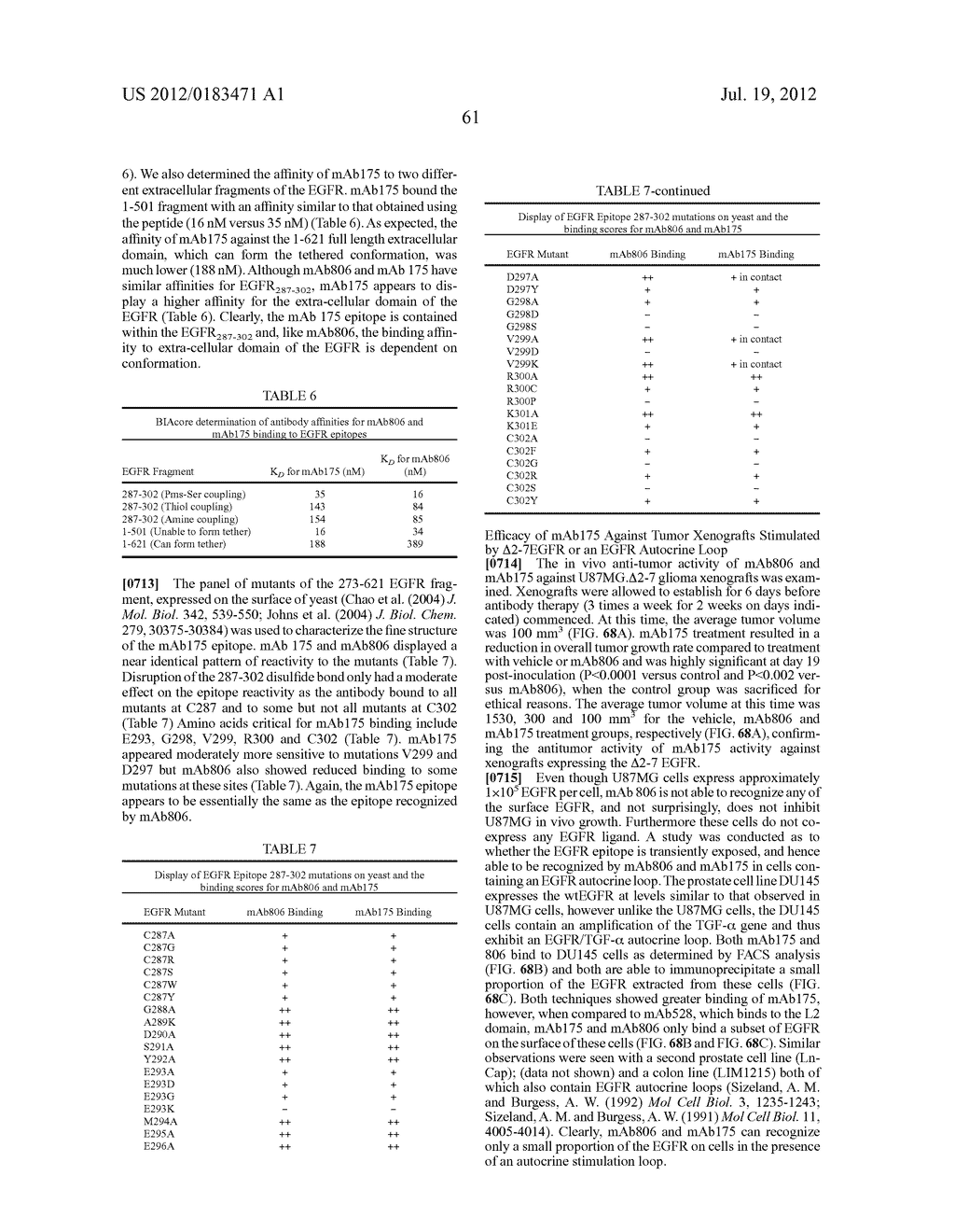 SPECIFIC BINDING PROTEINS AND USES THEREOF - diagram, schematic, and image 216