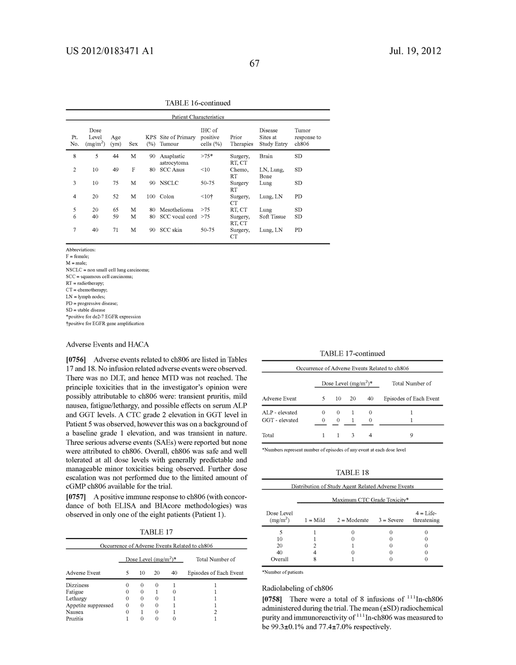 SPECIFIC BINDING PROTEINS AND USES THEREOF - diagram, schematic, and image 222