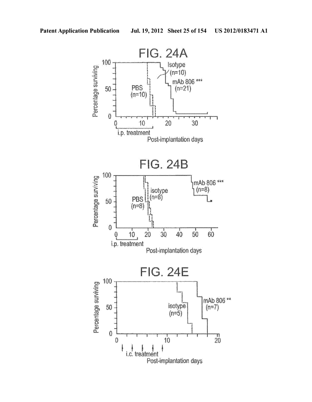 SPECIFIC BINDING PROTEINS AND USES THEREOF - diagram, schematic, and image 26