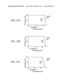 SPECIFIC BINDING PROTEINS AND USES THEREOF diagram and image