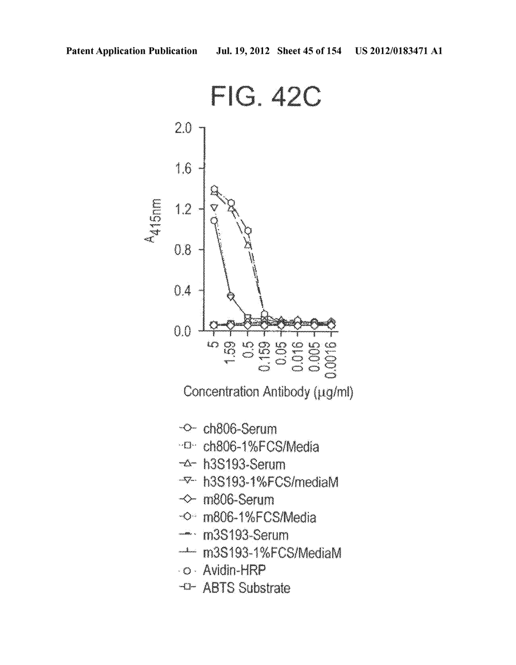 SPECIFIC BINDING PROTEINS AND USES THEREOF - diagram, schematic, and image 46