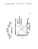 Methods and System for Detecting Soluble Amyloid-Beta diagram and image