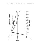 Methods and System for Detecting Soluble Amyloid-Beta diagram and image